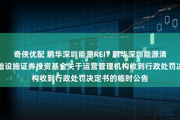 奇侠优配 鹏华深圳能源REIT 鹏华深圳能源清洁能源封闭式基础设施证券投资基金关于运营管理机构收到行政处罚决定书的临时公告